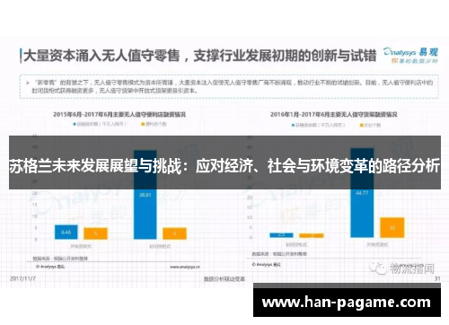 苏格兰未来发展展望与挑战：应对经济、社会与环境变革的路径分析