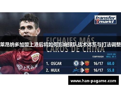 莱昂纳多加盟上港后将如何影响球队战术体系与打法调整 莱昂纳多加盟上港后将如何影响球队战术体系与打法调整