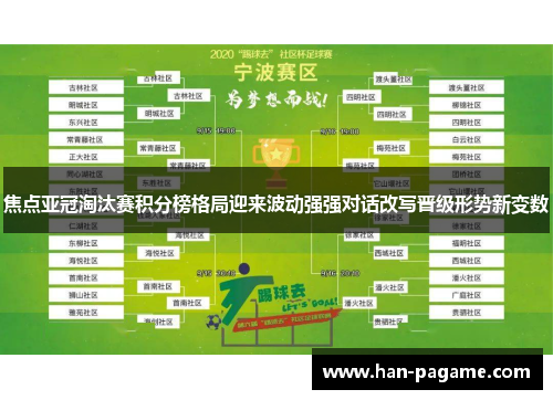 焦点亚冠淘汰赛积分榜格局迎来波动强强对话改写晋级形势新变数